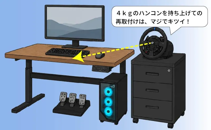 ハンコンを袖机に置き再設置する