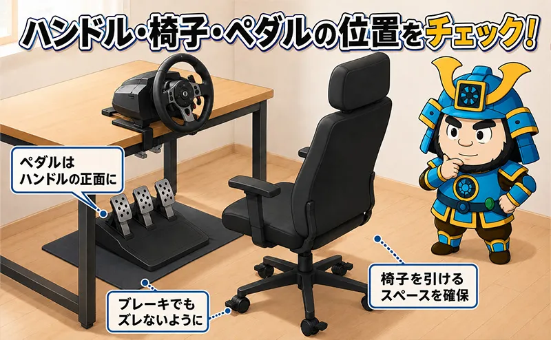 ハンコン、ペダルユニット、椅子が適正に設置できるかを確認