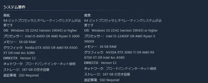 最低環境と推奨環境